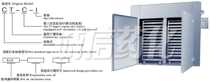 CT-C Series Hot Air Circulation Oven